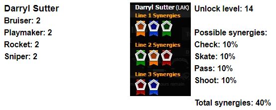 Darryl-Sutter.jpg