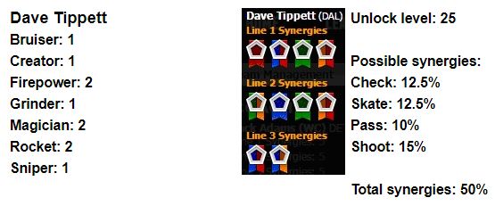 Dave-Tippett.jpg