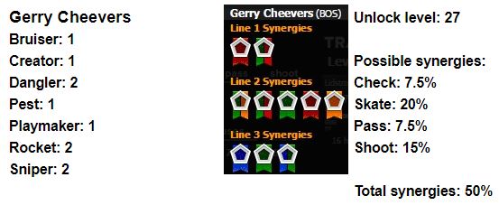 Gerry-Cheevers.jpg