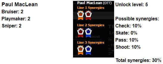 Paul-MacLean