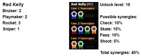 Red-Kelly.jpg