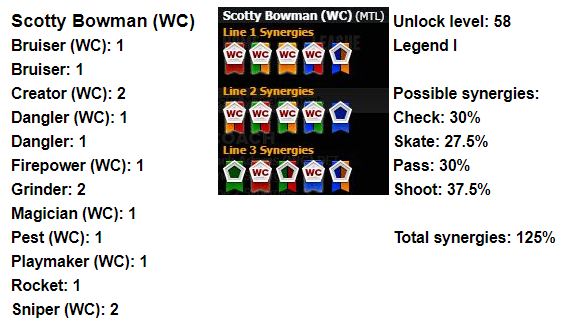 Scotty-Bowman(WC).JPG
