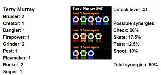Terry-Murray.jpg